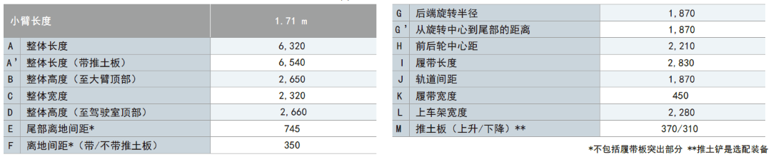 车身尺寸数小.png